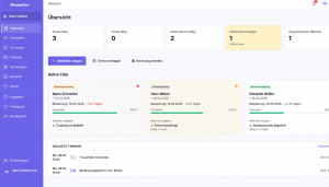 Screenshot der Memorion-Software, Übersichtsseite: Kennzahlen zu Fällen und Rechnungen, drei aktive Bestattungsfälle mit Checklisten-Fortschritt und nächster Aufgabe sowie eine Liste anstehender Termine.