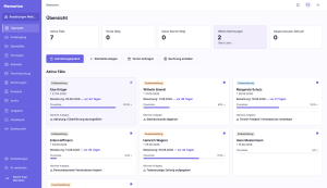 Screenshot der Memorion-Software, Übersichtsseite: Kennzahlen zu Fällen und Rechnungen, sechs aktive Bestattungsfälle mit Checklisten-Fortschritt und jeweils nächster Aufgabe.
